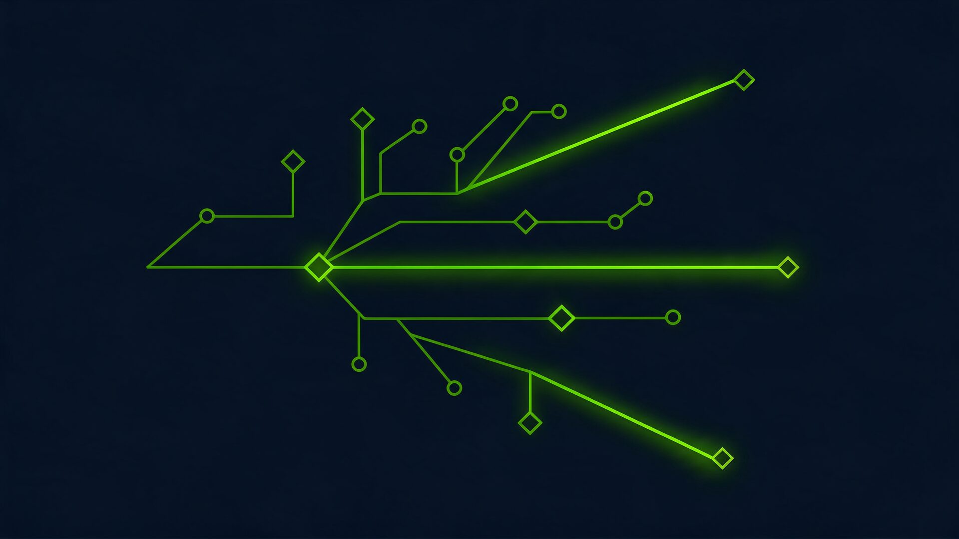 Fine-Tune, RL, or Just Fix the Prompt: A Decision Tree for Agent Teams — article cover